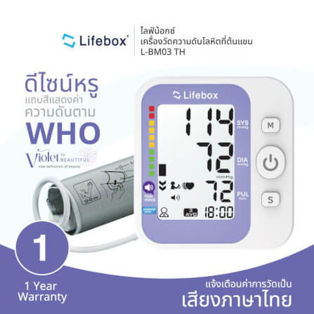 เซ็ตของขวัญปีใหม่ ของขวัญเพื่อสุขภาพ LIFEBOX 2025_GIFTSET-A_2